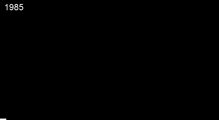 shenzhengif